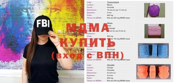 спиды Алексин